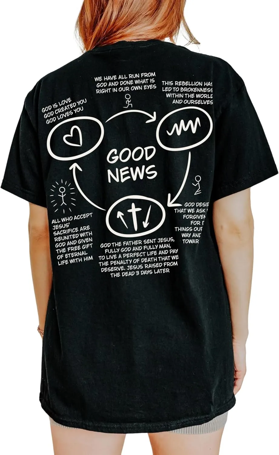 Three Circles Shirt, Good News Tee, Gospel T-Shirt, Christian Evangelism, Bold Jesus Apparel, Unisex, Sharing Faith